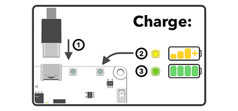x3-v2.0-charging